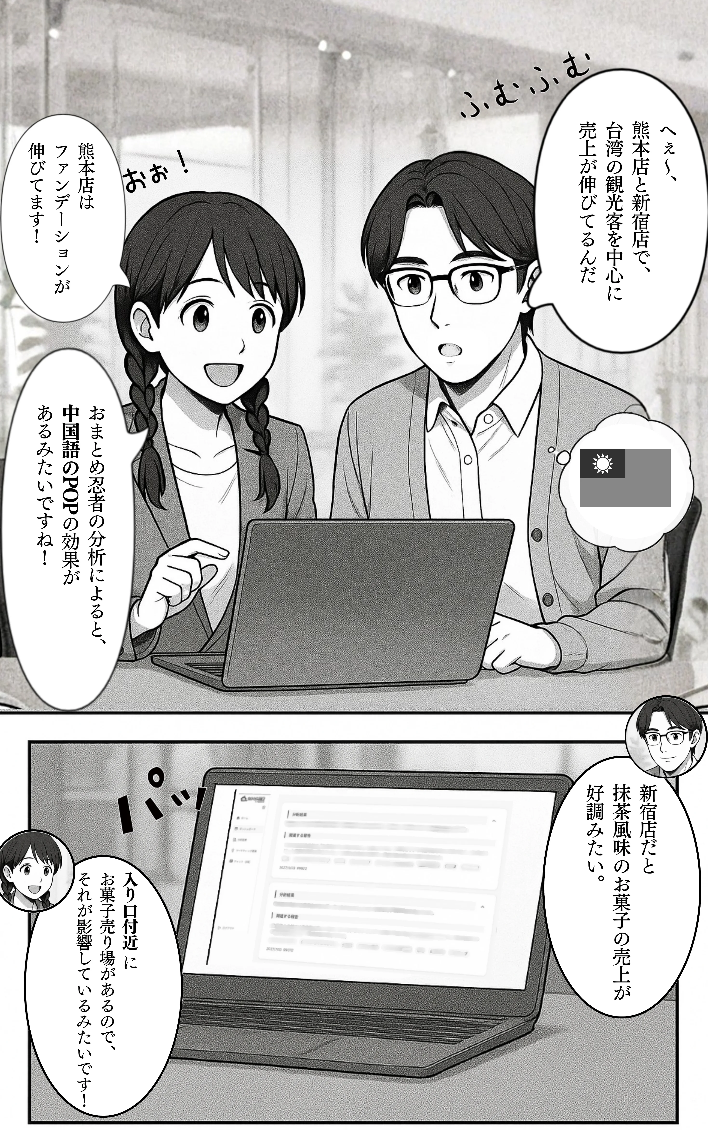おまとめ忍者 長時間会議も怖くない！ ページ7