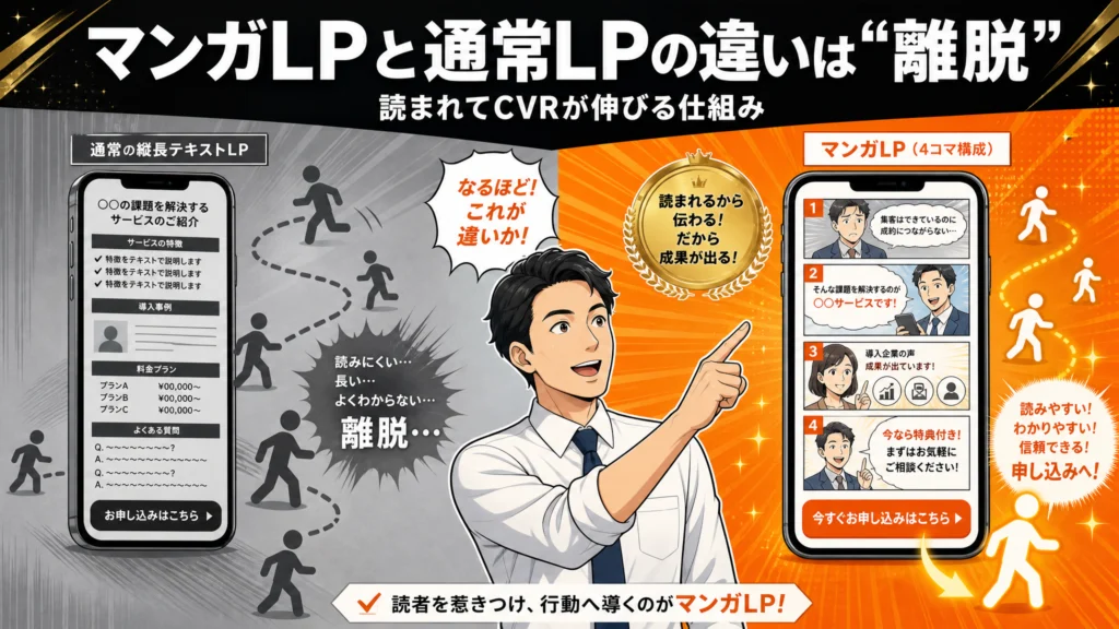 マンガLPと通常LPの違いは“離脱”｜効果・費用・作り方を解説