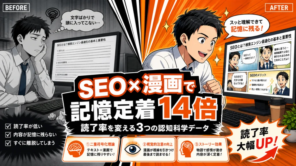 SEO×漫画で記憶定着14倍｜読了率を変える3つの認知科学データ