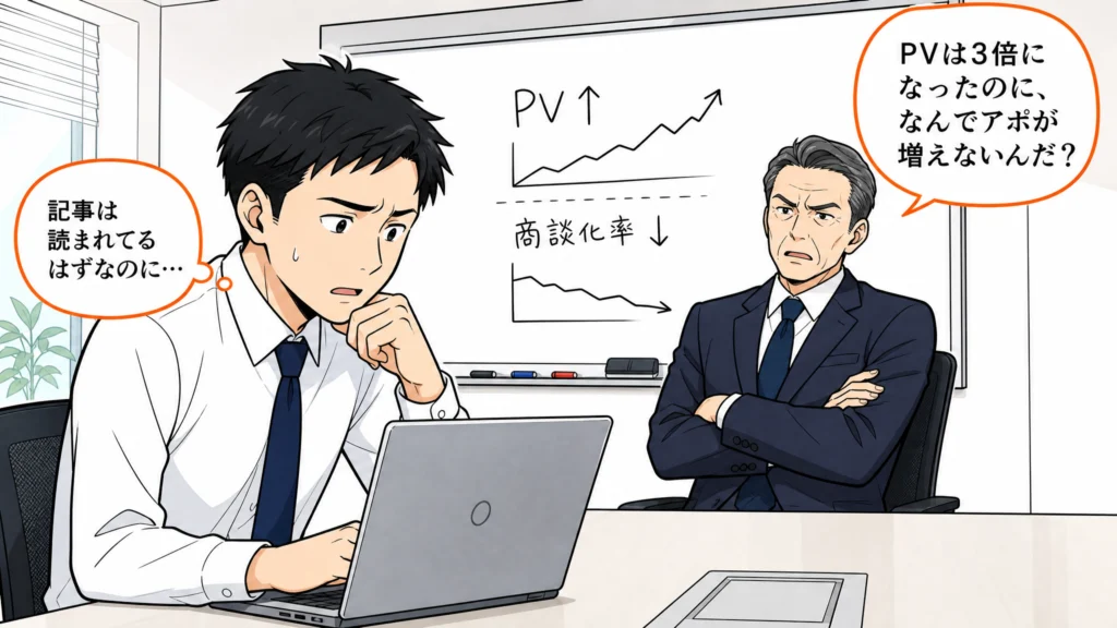 営業企画担当が週次会議で部長から『PVは増えたのにアポが増えない』と指摘され困惑しているビジネスマンガの1コマ
