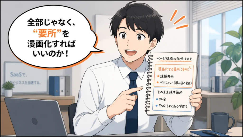 SaaSマーケティング担当者が『要所だけ漫画化すればいい』と気づく1コマ漫画。漫画化する箇所と残す箇所を仕分けるメモ付き