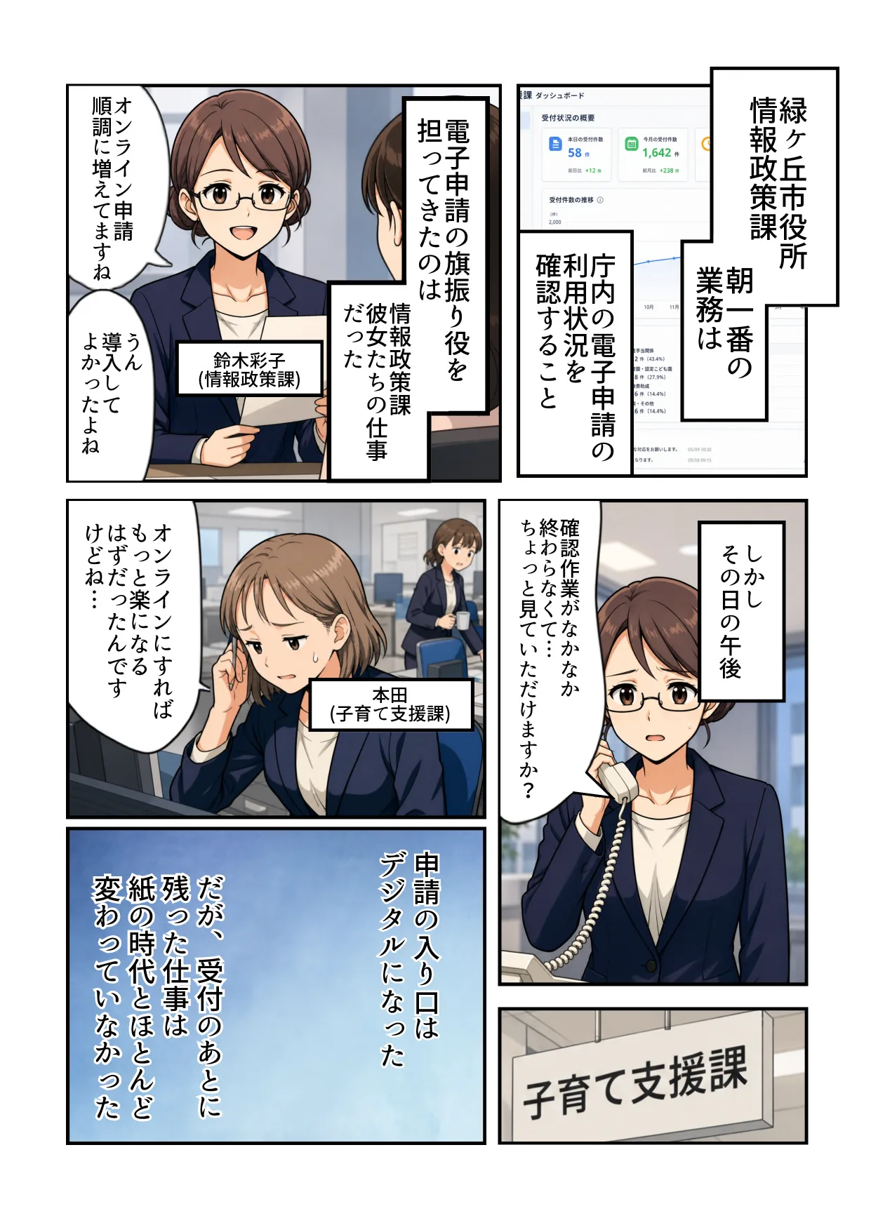 マンガでわかるカミレス【公共・自治体編】 ページ2